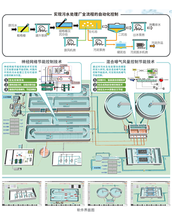 香港335图库图纸大全