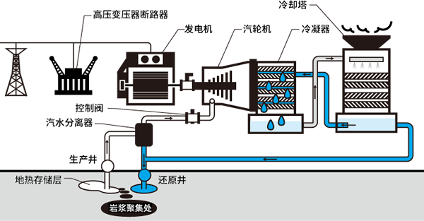 香港335图库图纸大全