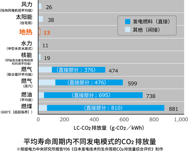 香港335图库图纸大全