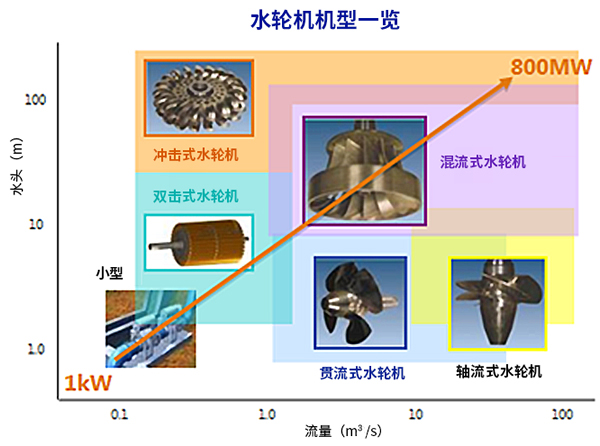 香港335图库图纸大全