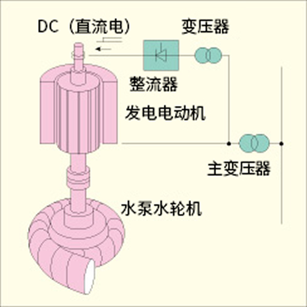 香港335图库图纸大全