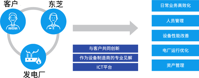 香港335图库图纸大全