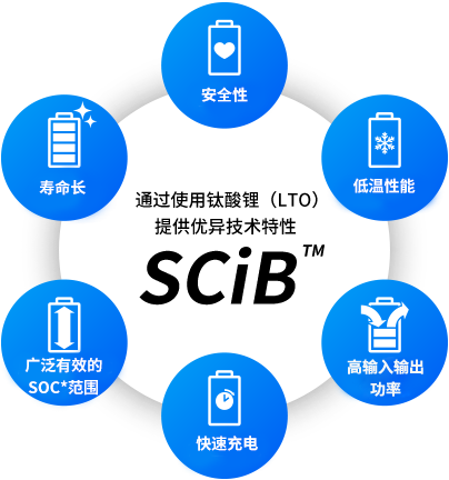 香港335图库图纸大全