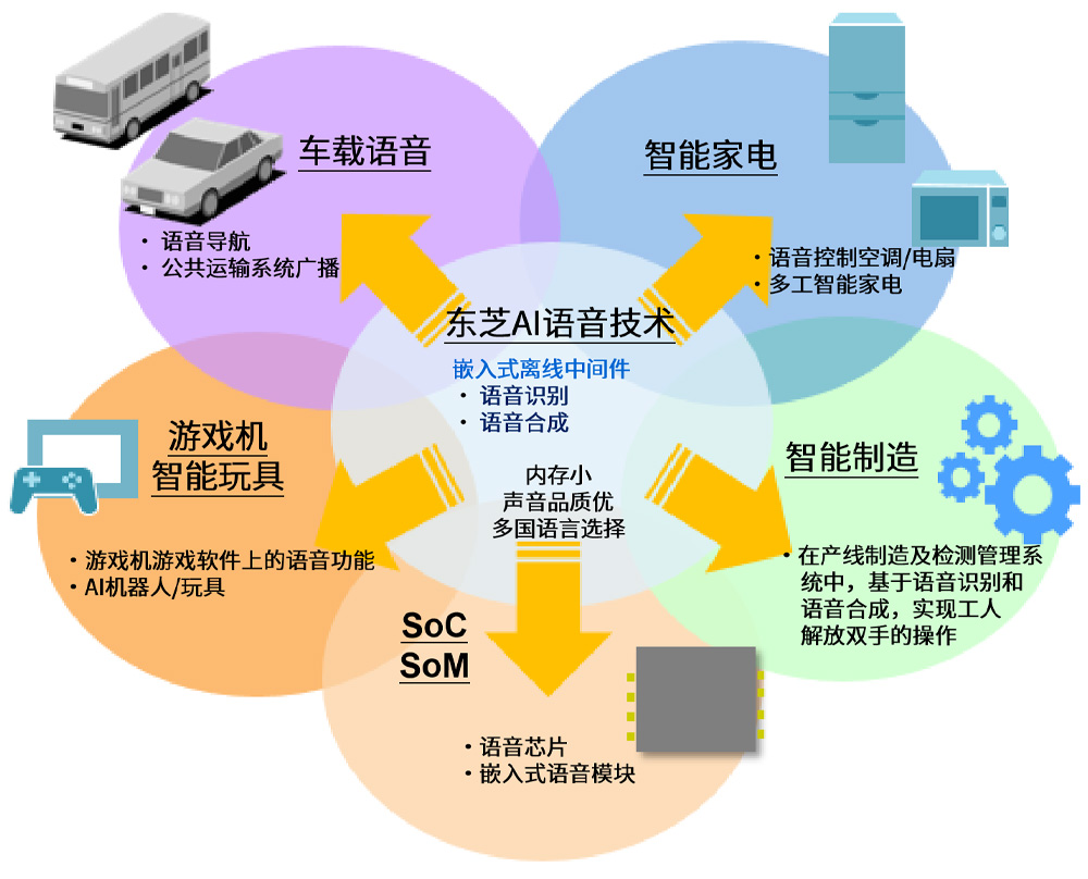 香港335图库图纸大全