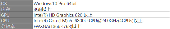 香港335图库图纸大全