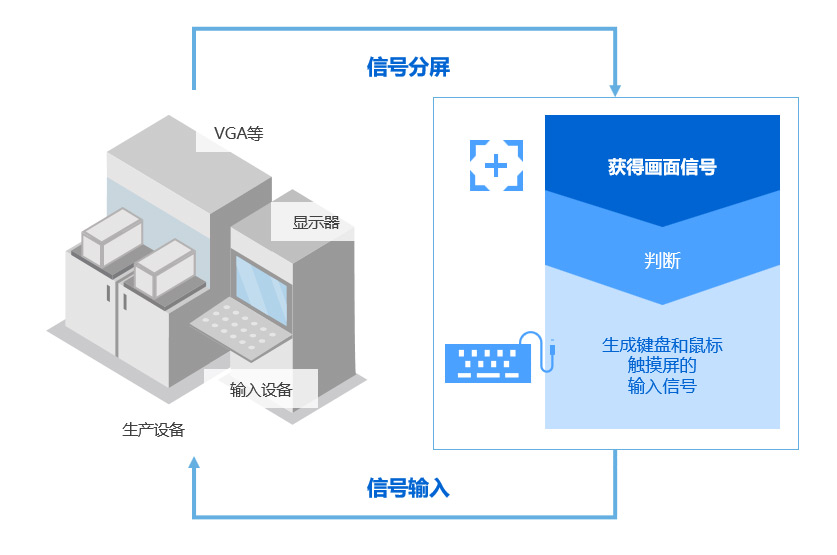 香港335图库图纸大全