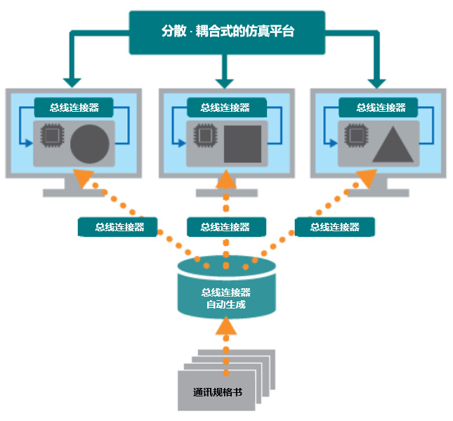 香港335图库图纸大全