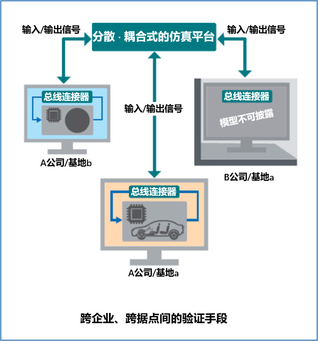 香港335图库图纸大全