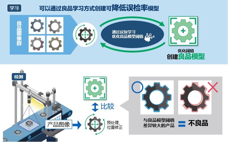 香港335图库图纸大全