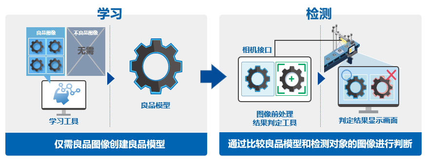 香港335图库图纸大全