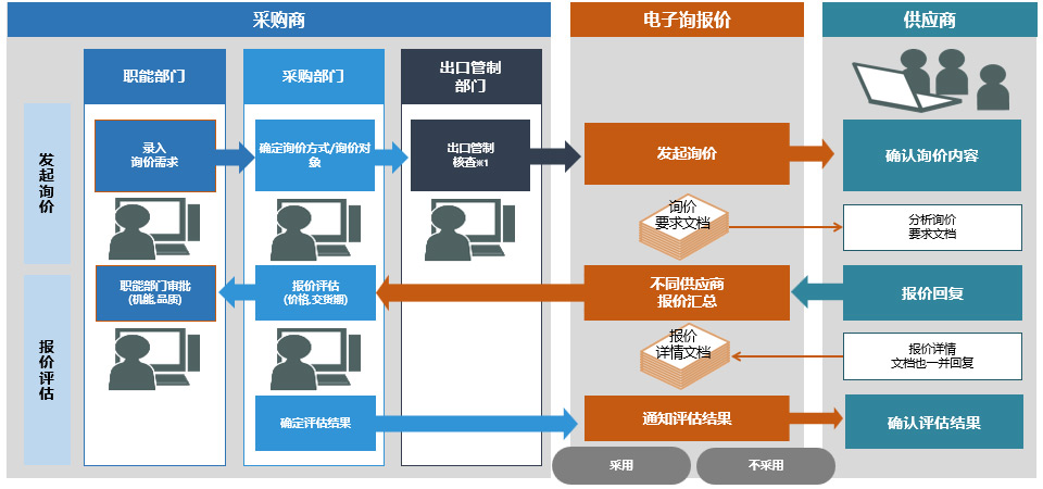 香港335图库图纸大全