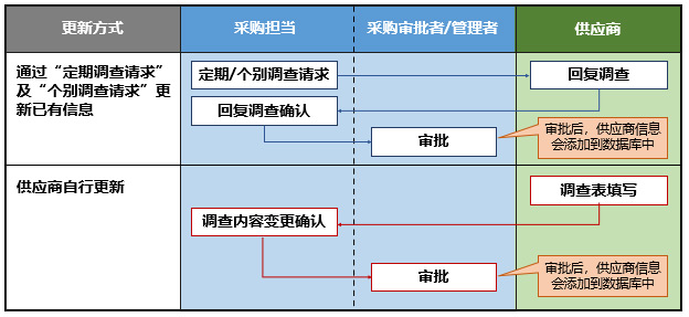 香港335图库图纸大全