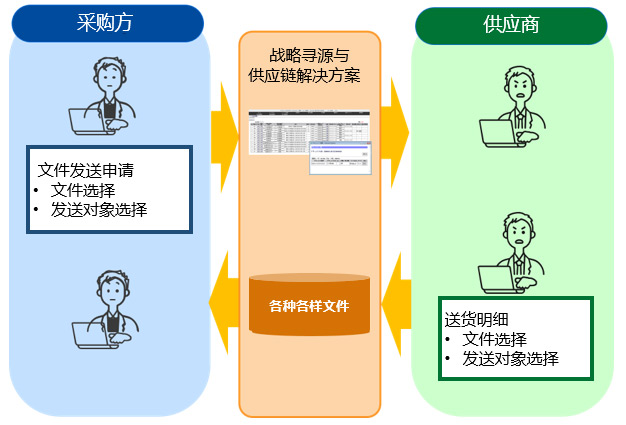 香港335图库图纸大全