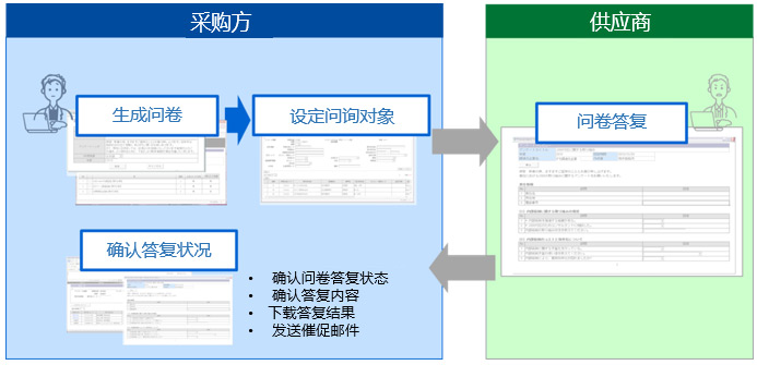 香港335图库图纸大全