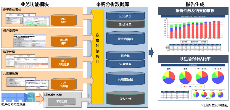 香港335图库图纸大全