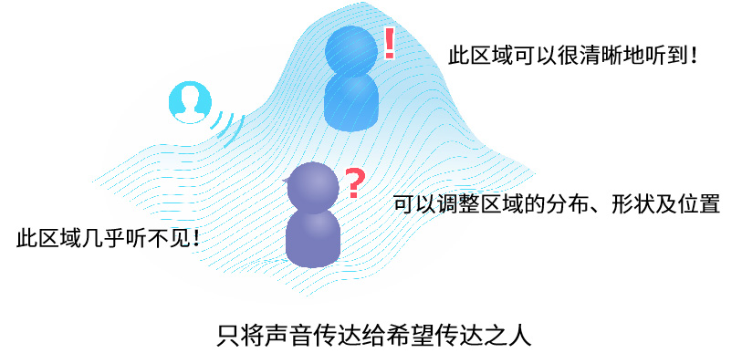 香港335图库图纸大全