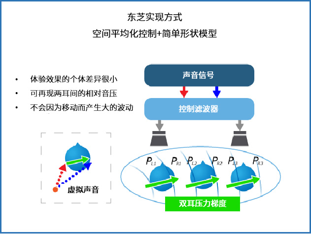 香港335图库图纸大全