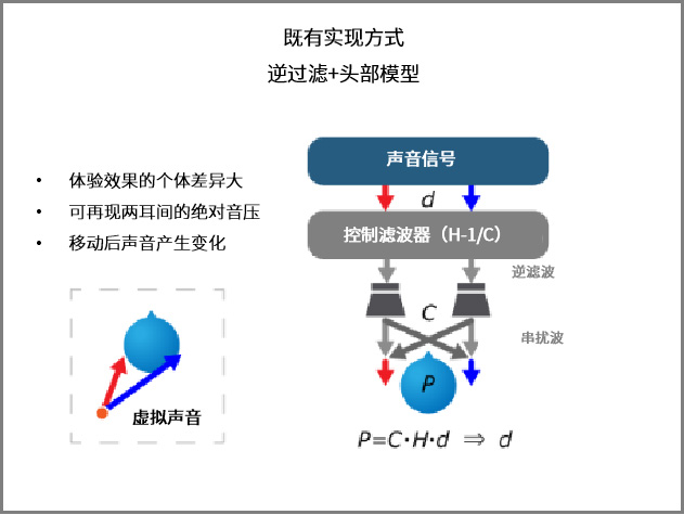 香港335图库图纸大全