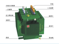 油浸式非晶合金变压器