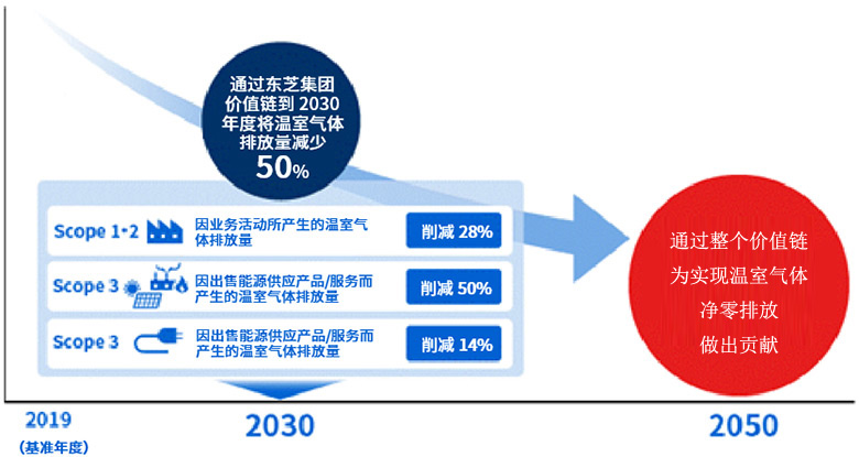 香港335图库图纸大全