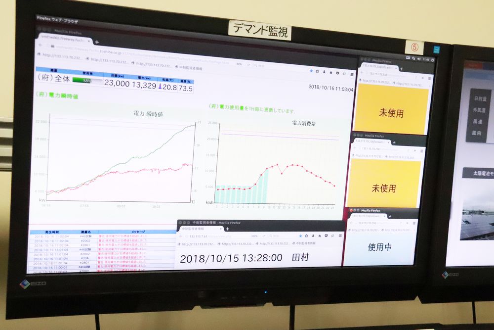 掌握卫生间使用情况的系统。显示器右上方的橙色表示未使用，右下方的蓝色表示正在使用。